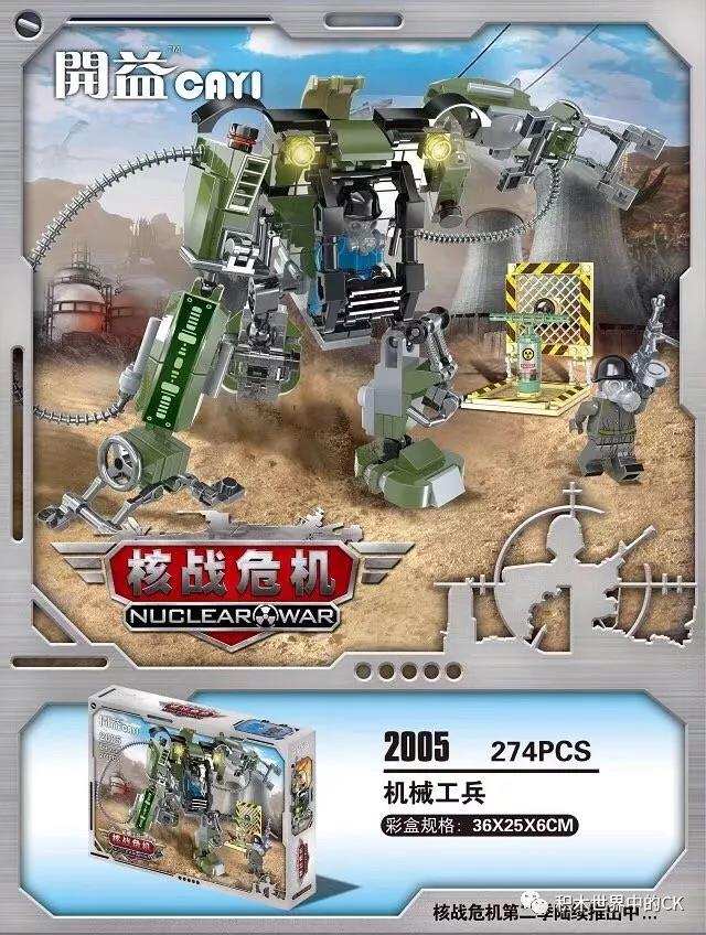 Nuclear war