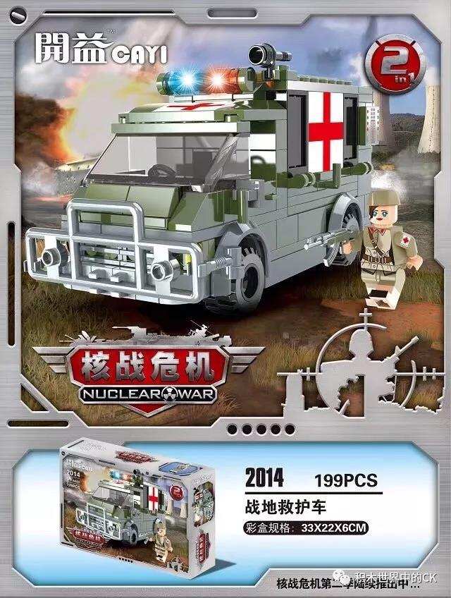 Nuclear war