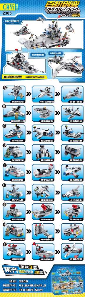 Combined Deformation:Aircraft Carrier