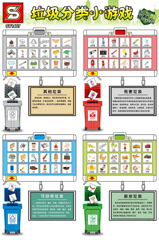 垃圾分类小游戏