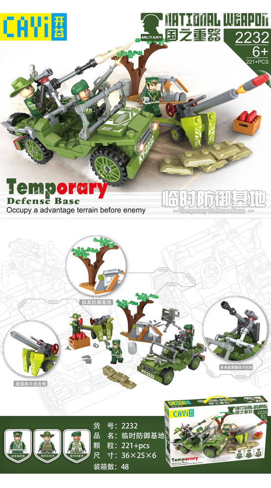 Temporary Defense Base