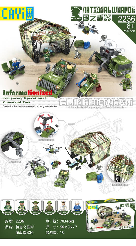 Informationized Temporary Operational Command Post
