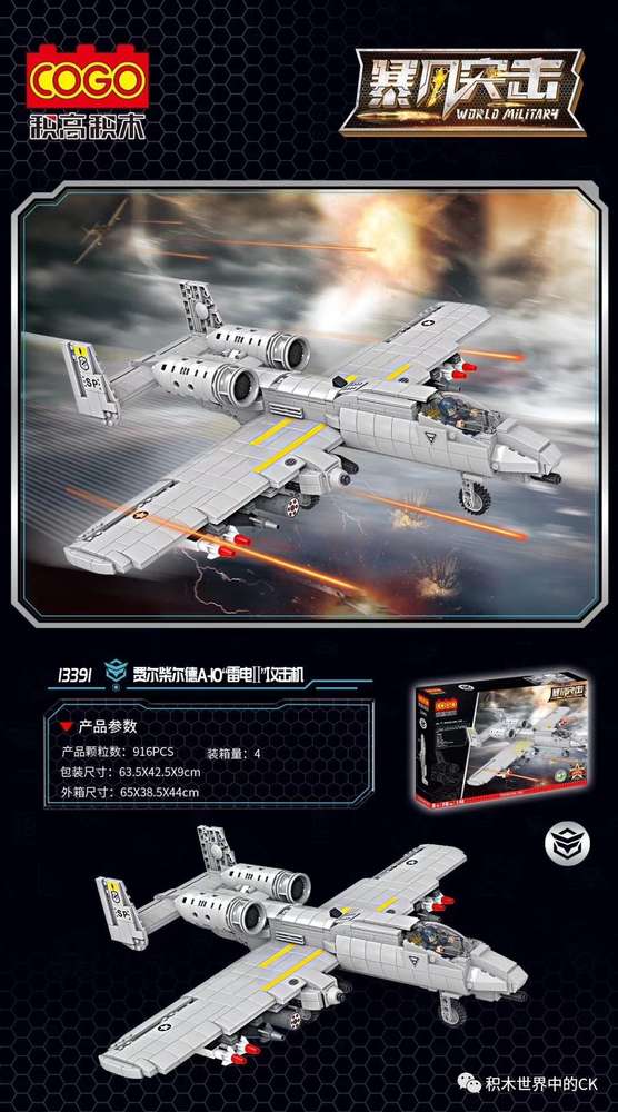 World Military