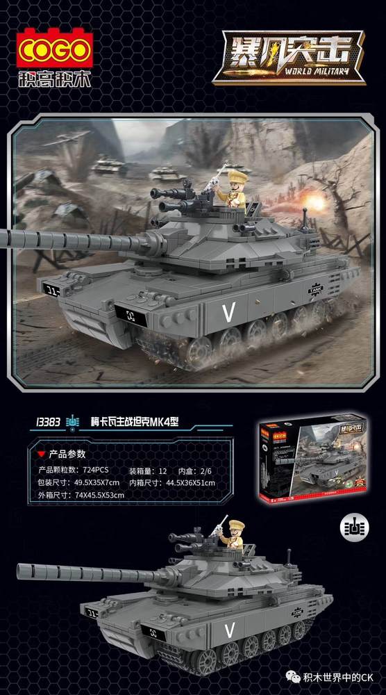 World Military