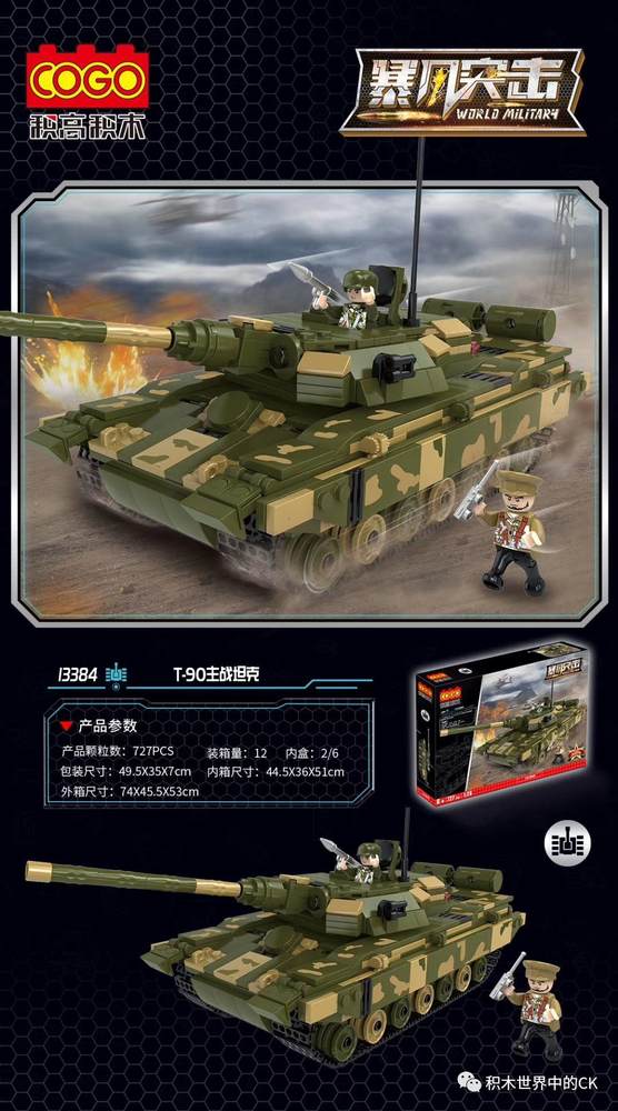 World Military