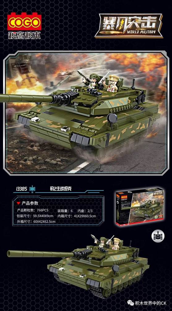 World Military