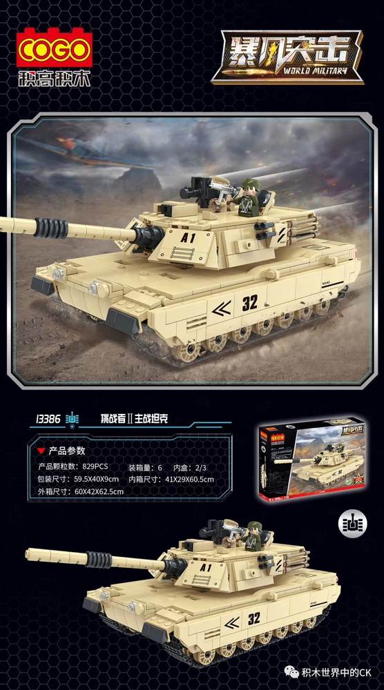 World Military
