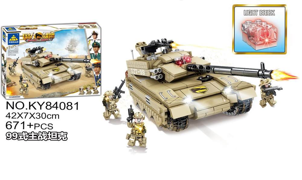 Military Power