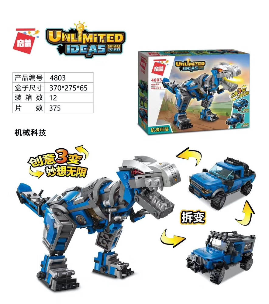 Unlimited Ideas