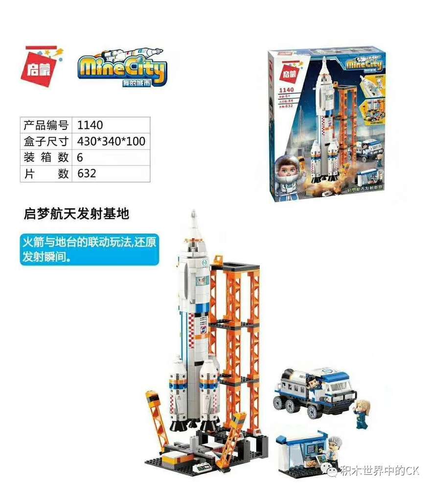 MineCity