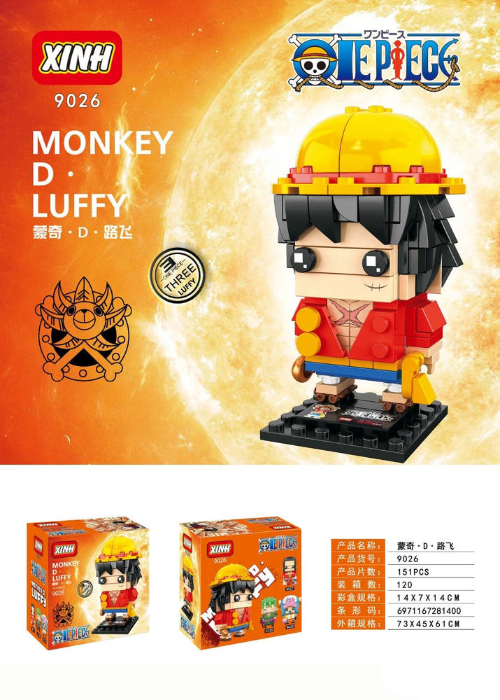 Monkey D Luffy