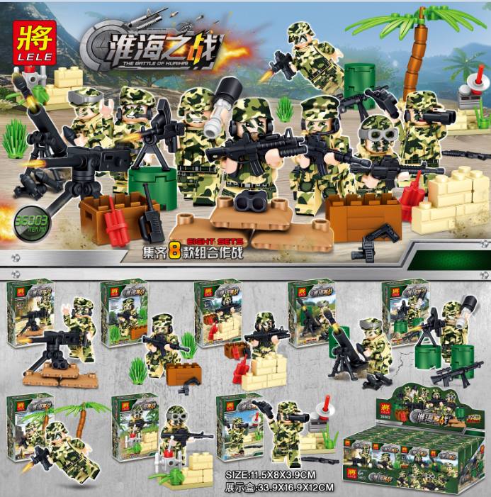 The Battle of Huaihai