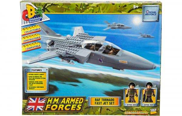 Raf Tornado Fast Jet Set