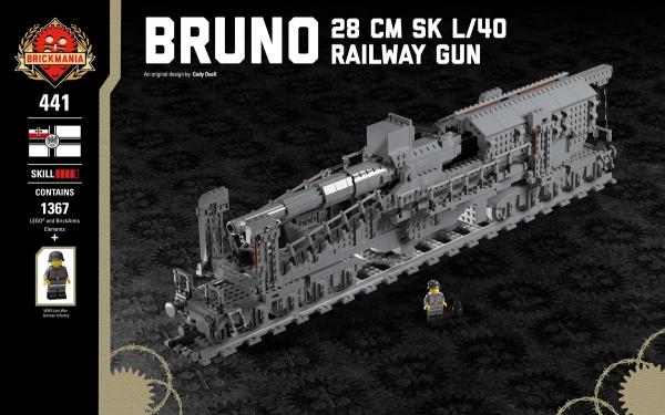 Bruno - 28 cm SK L/40 Railway Gun
