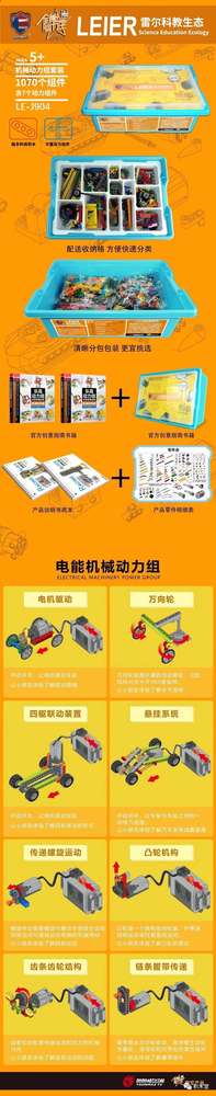 Science Education Ecology