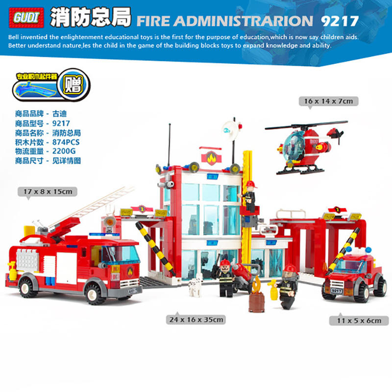 Fireman：Fire Administrarion