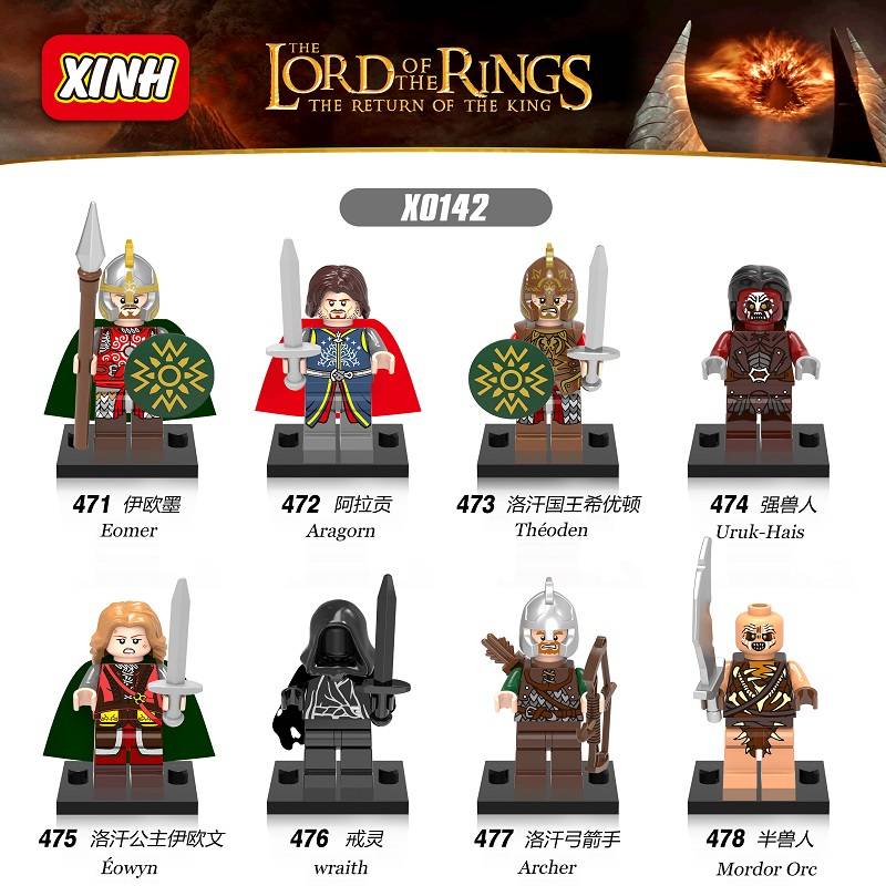 THE LORD OF THE RINGS THE RETURN OF THE KING