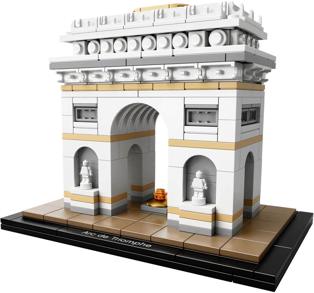Architecture：Arc de Triomphe