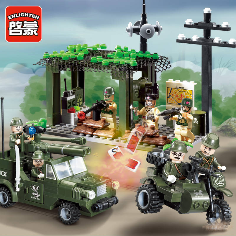 CombatZones：Detection of Military