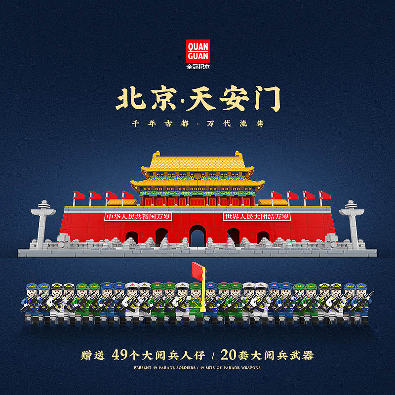 Tian An Men