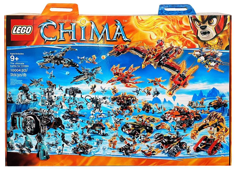 The ultimate battle for CHIMA