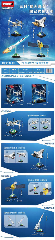 Aerospace Science