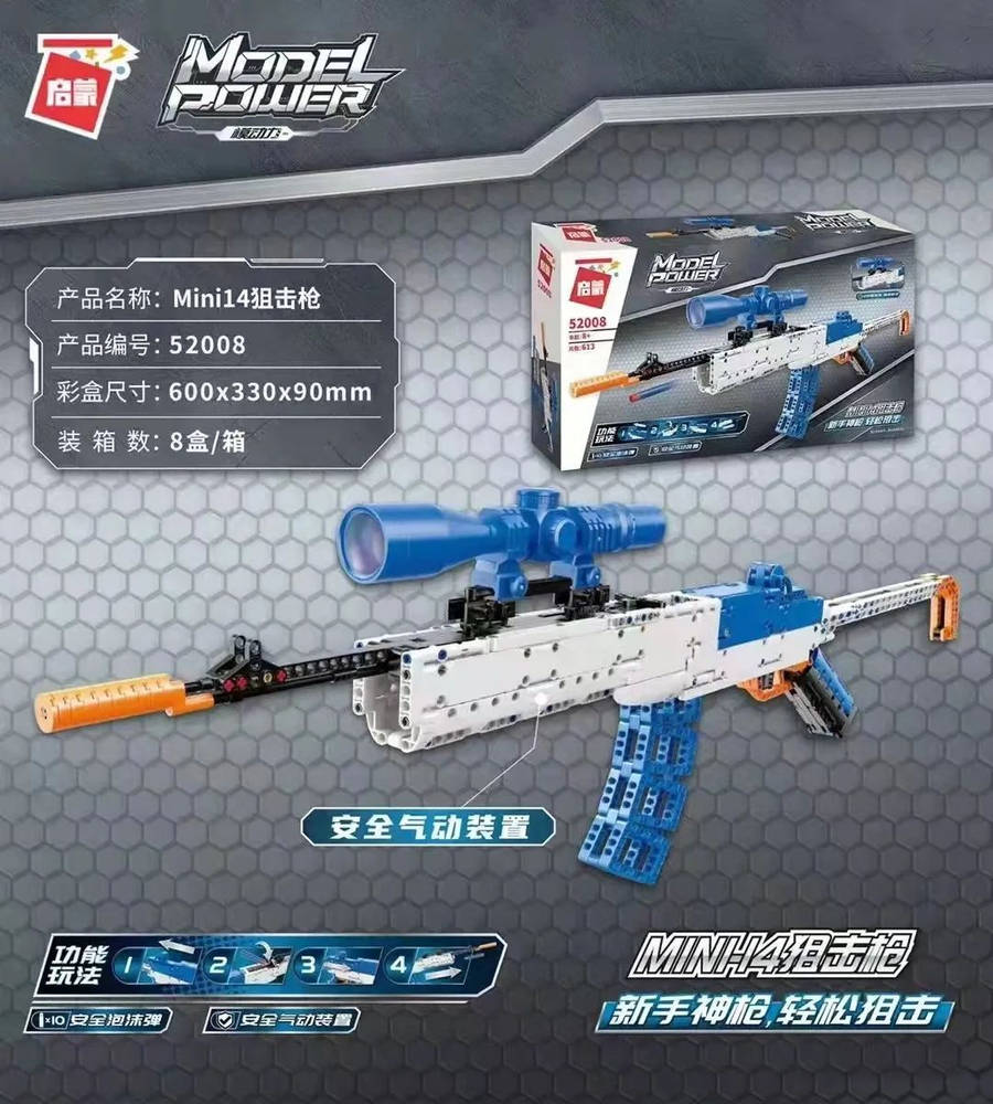 Model Power