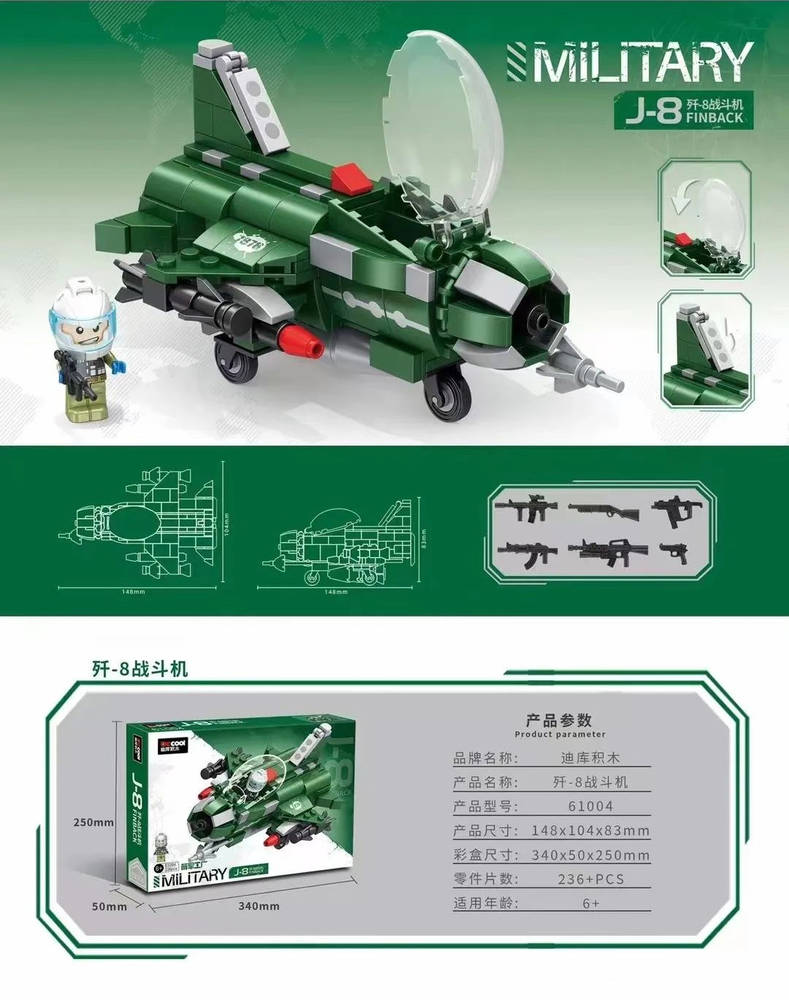 Military：J-8 Finback