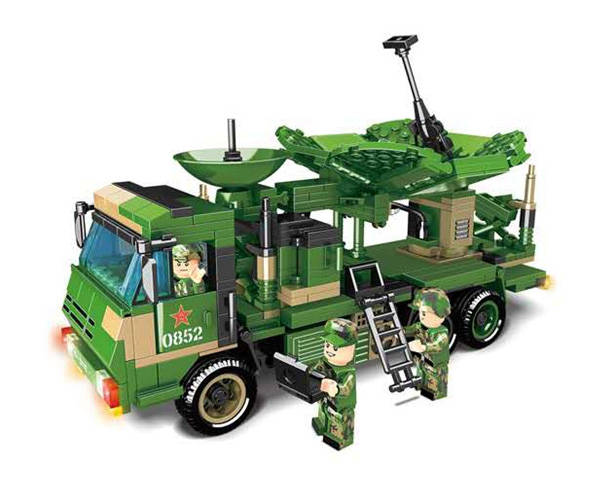 Military