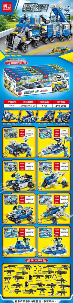 Thunder Police