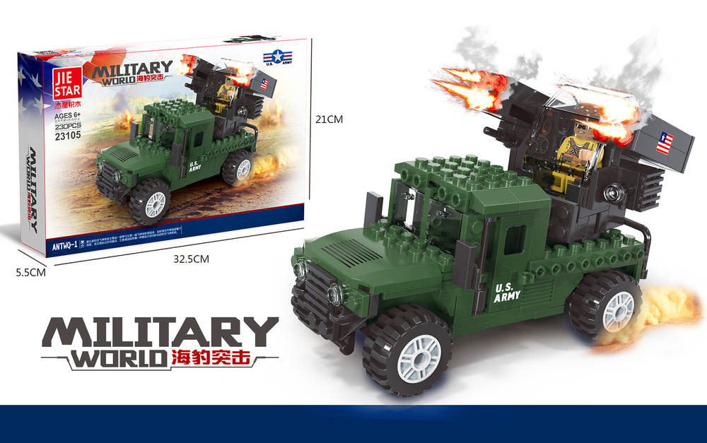 Military World