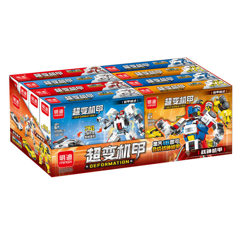 Deformation