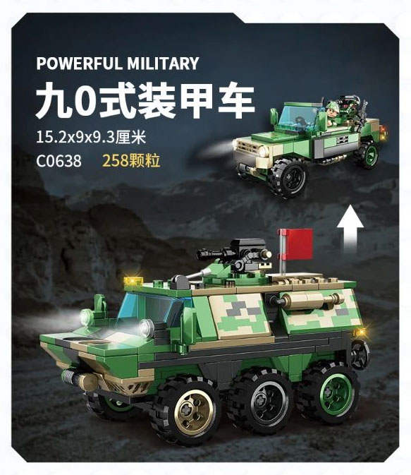 Powerful Military