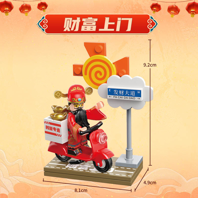 财神：财富上门
