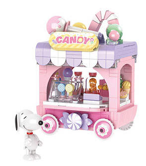 Snoopy：Candy