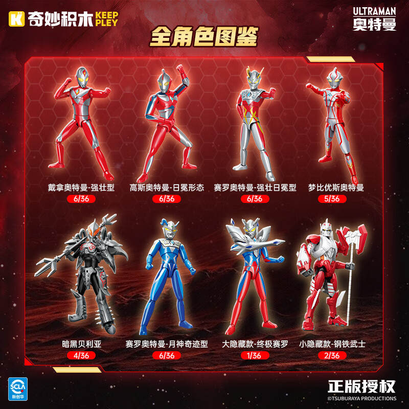 奥特曼超甲积木人 超动级第3弹 从零到无穷 盲盒