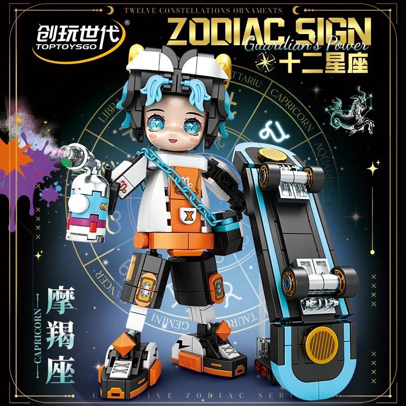 Zodiac Sign