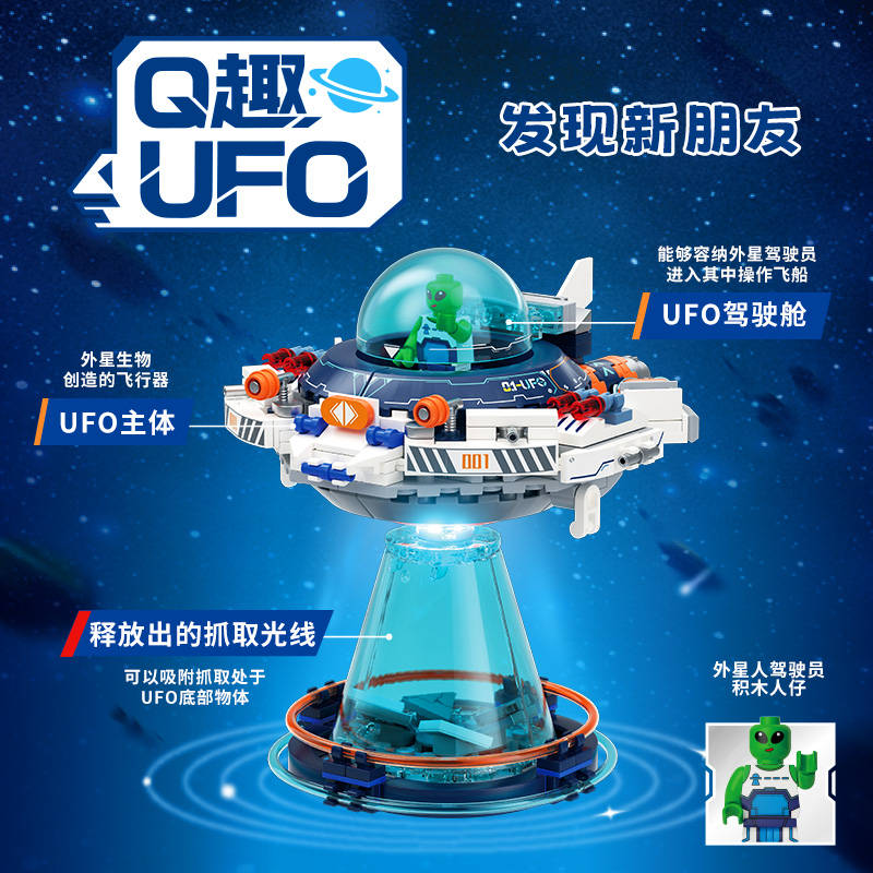 Q趣科技馆：Q趣UFO