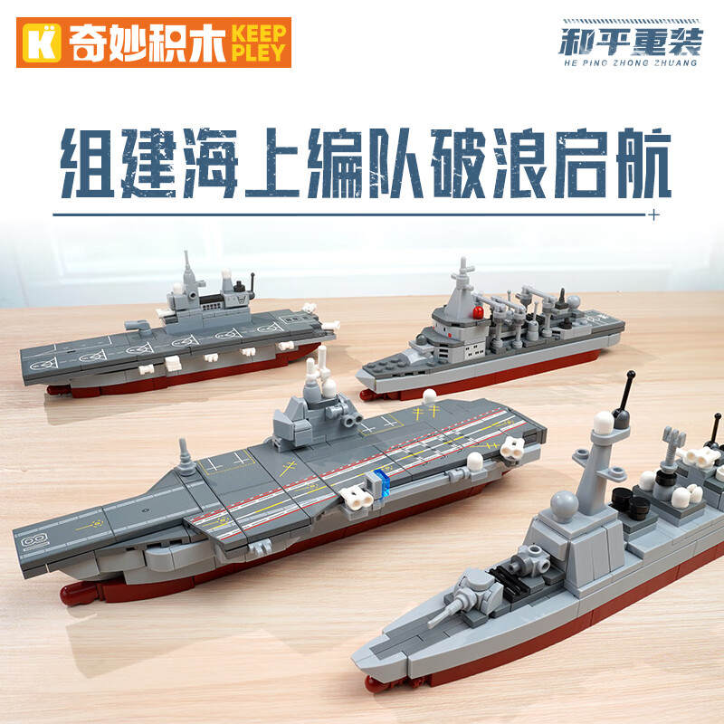 和平重装：海上编队 4款 福建舰、052D驱逐舰、075攻击舰、901补给舰