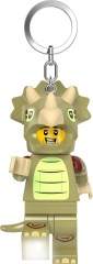 Triceratops Costume Fan Key Light