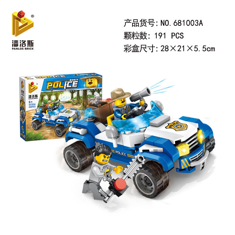 Police