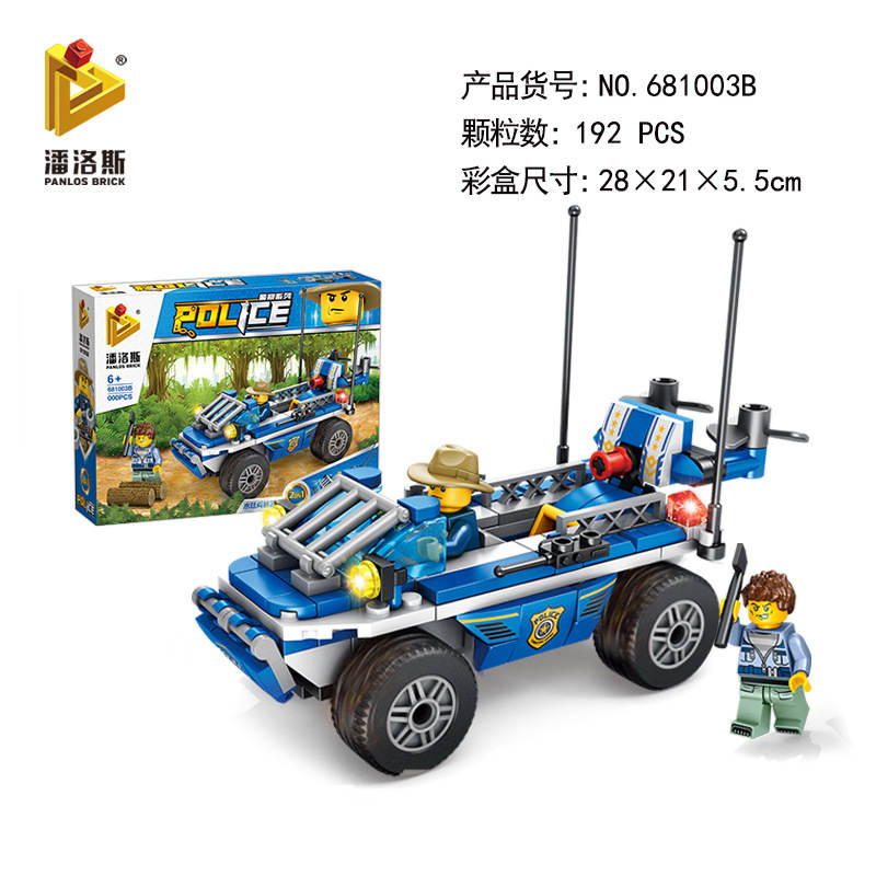 Police