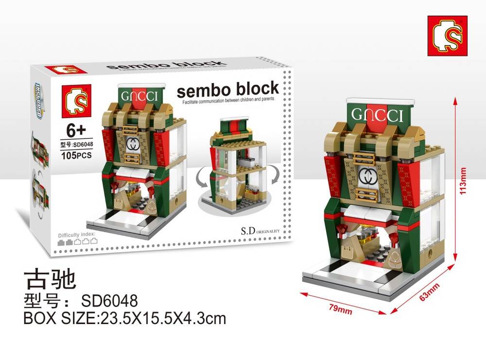 Sembo Block：GNCCI